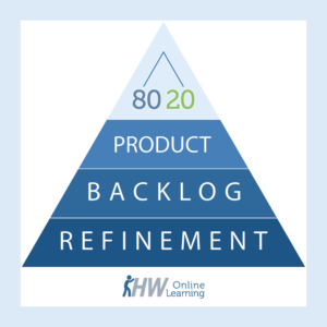 80/20 Product Backlog Refinement